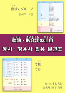 일본어동사・형용사 활용 일관표